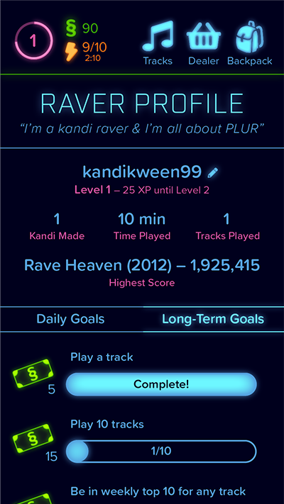 Screen 7-2